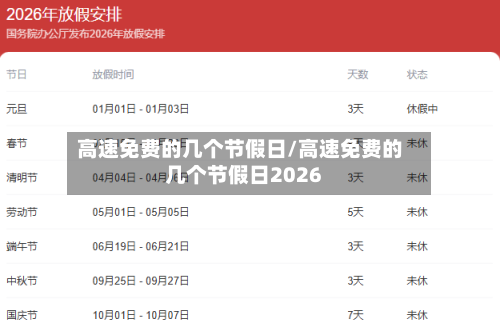 高速免费的几个节假日/高速免费的几个节假日2026