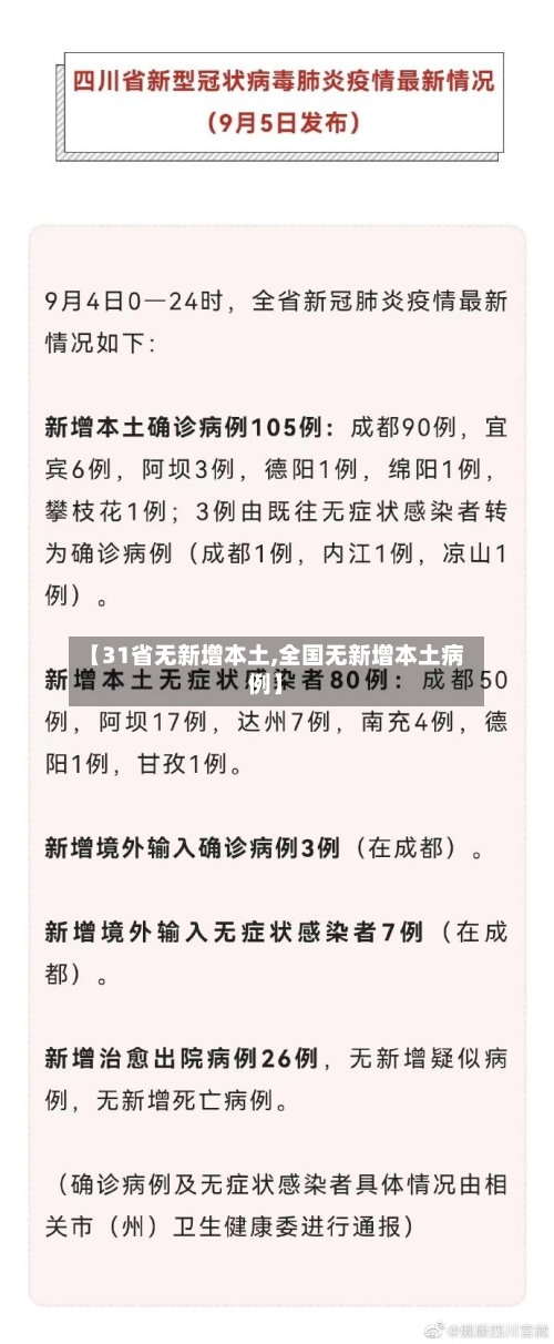 【31省无新增本土,全国无新增本土病例】