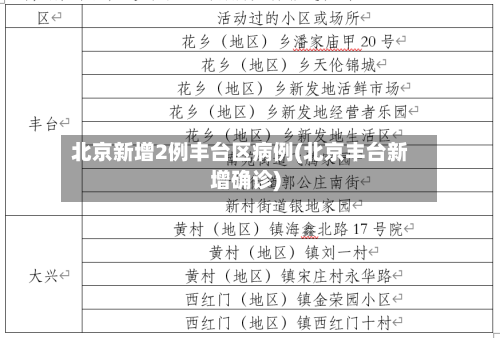 北京新增2例丰台区病例(北京丰台新增确诊)-第3张图片
