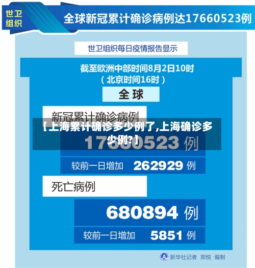 【上海累计确诊多少例了,上海确诊多少例?】
