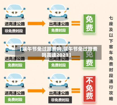 【端午节免过路费吗,端午节免过路费吗高速2021】-第2张图片