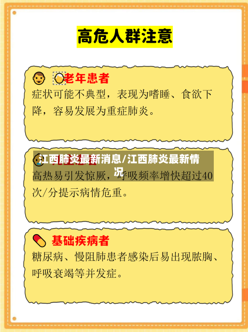 江西肺炎最新消息/江西肺炎最新情况