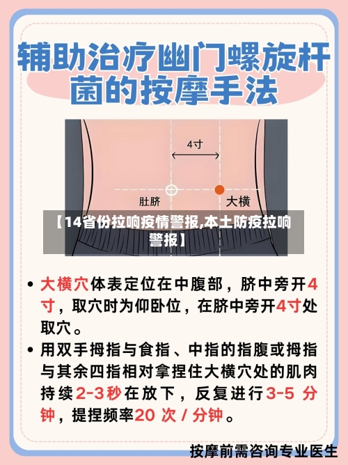 【14省份拉响疫情警报,本土防疫拉响警报】-第2张图片