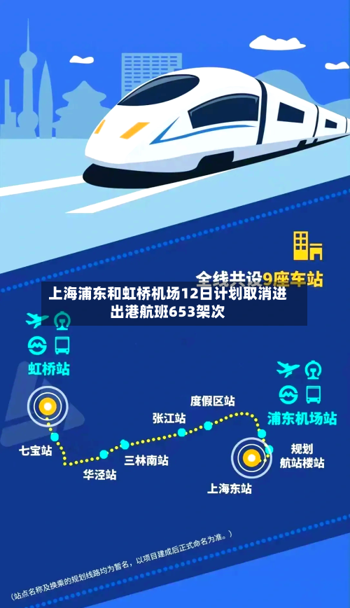 上海浦东和虹桥机场12日计划取消进出港航班653架次-第2张图片