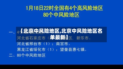 【北京中风险地区,北京中风险地区名单最新】