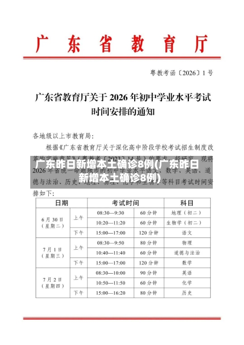 广东昨日新增本土确诊8例(广东昨日新增本土确诊8例)