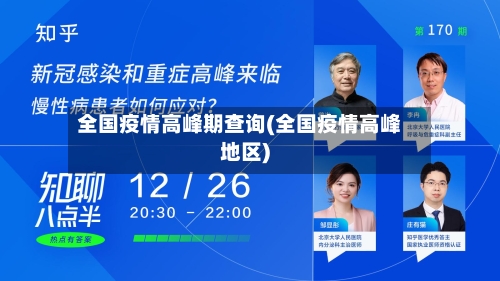 全国疫情高峰期查询(全国疫情高峰地区)-第2张图片