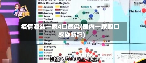 疫情源头一家4口感染(国内一家四口感染新冠)-第2张图片