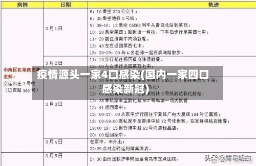 疫情源头一家4口感染(国内一家四口感染新冠)
