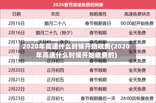 2020年高速什么时候开始收费(2020年高速什么时候开始收费的)-第2张图片