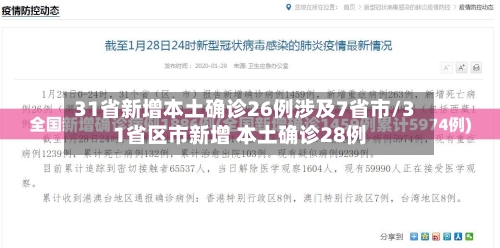 31省新增本土确诊26例涉及7省市/31省区市新增 本土确诊28例-第3张图片