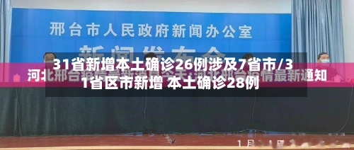 31省新增本土确诊26例涉及7省市/31省区市新增 本土确诊28例-第2张图片