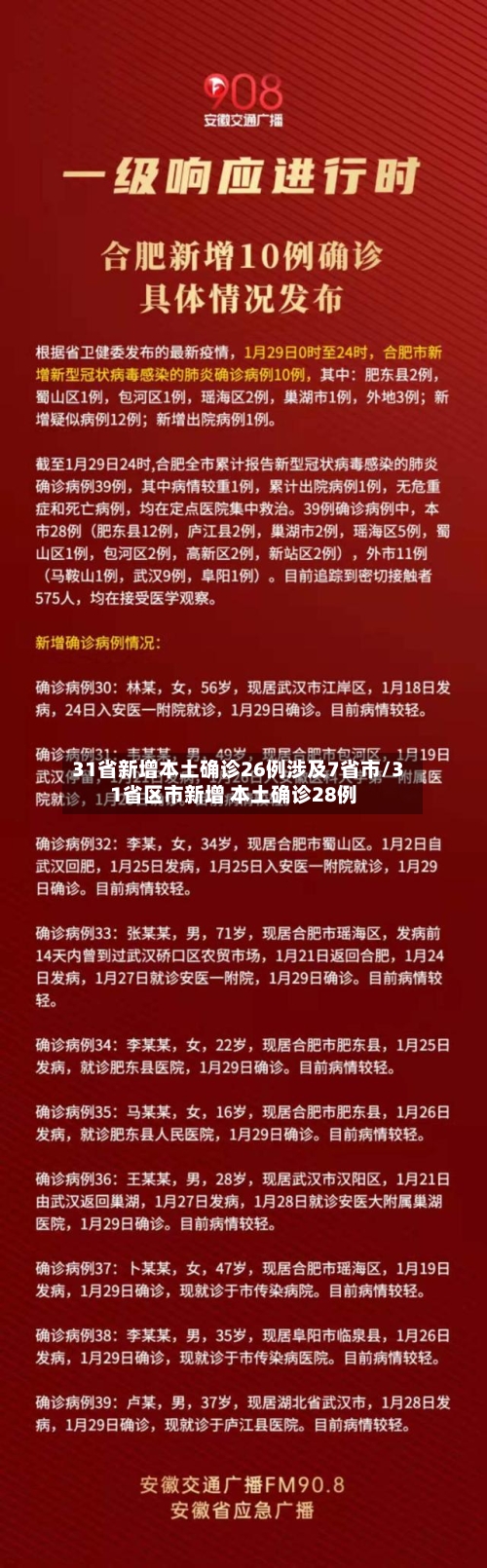 31省新增本土确诊26例涉及7省市/31省区市新增 本土确诊28例