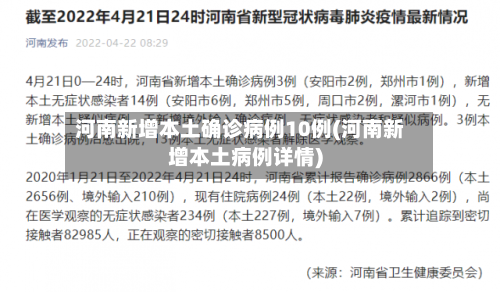 河南新增本土确诊病例10例(河南新增本土病例详情)