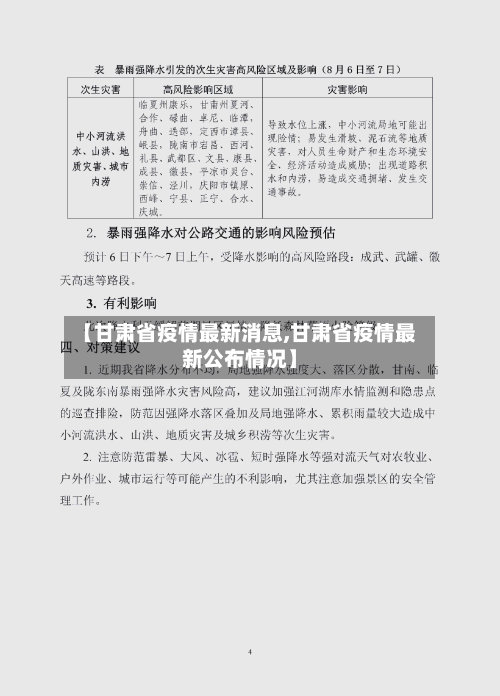 【甘肃省疫情最新消息,甘肃省疫情最新公布情况】-第2张图片