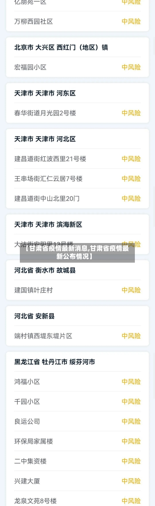 【甘肃省疫情最新消息,甘肃省疫情最新公布情况】