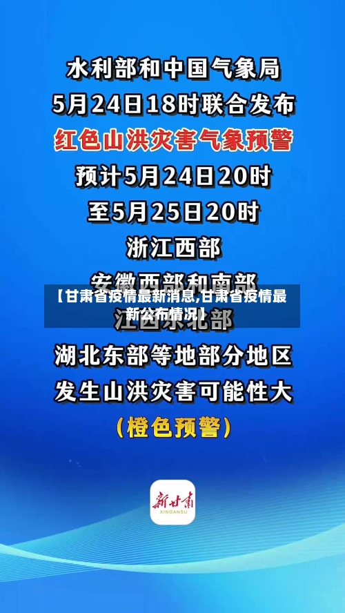 【甘肃省疫情最新消息,甘肃省疫情最新公布情况】-第3张图片