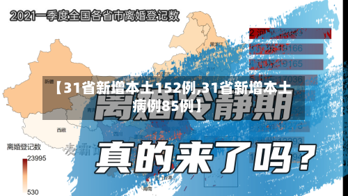 【31省新增本土152例,31省新增本土病例85例】-第2张图片