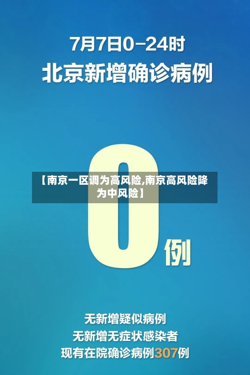 【南京一区调为高风险,南京高风险降为中风险】-第2张图片