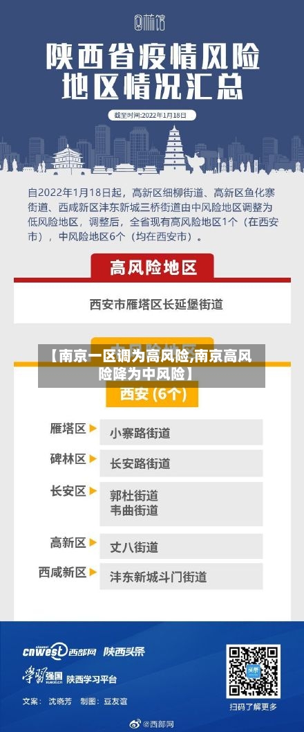 【南京一区调为高风险,南京高风险降为中风险】-第3张图片