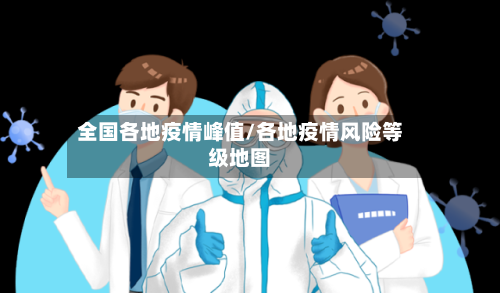全国各地疫情峰值/各地疫情风险等级地图-第3张图片