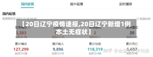 【20日辽宁疫情速报,20日辽宁新增1例本土无症状】-第2张图片