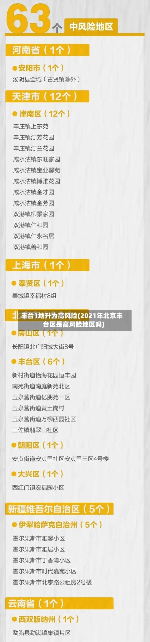 丰台1地升为高风险(2021年北京丰台区是高风险地区吗)