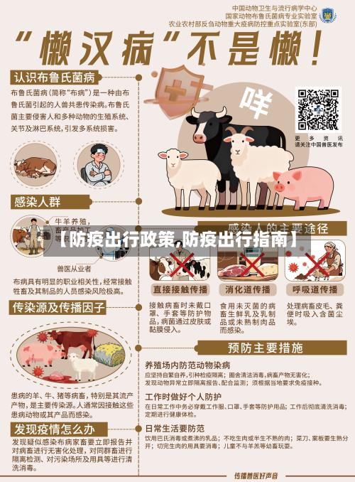 【防疫出行政策,防疫出行指南】
