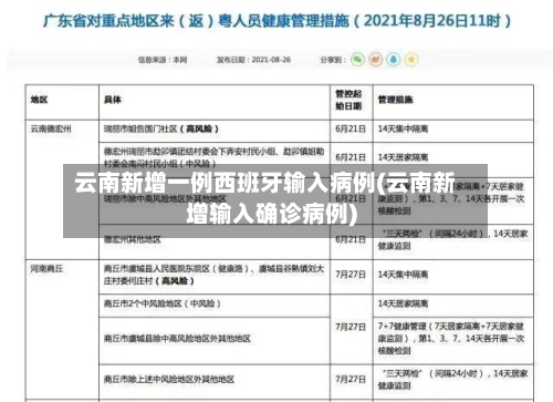 云南新增一例西班牙输入病例(云南新增输入确诊病例)
