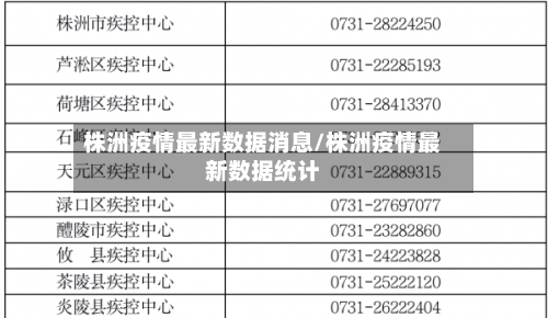株洲疫情最新数据消息/株洲疫情最新数据统计-第3张图片