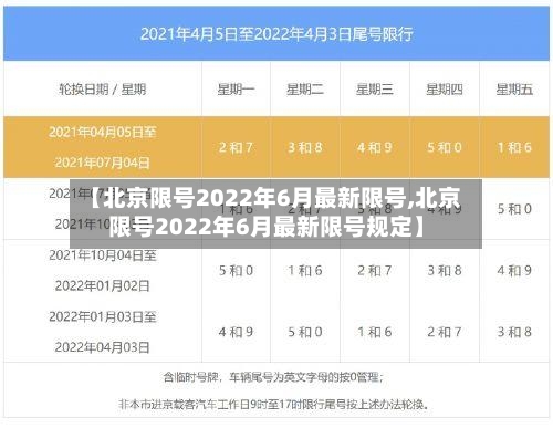 【北京限号2022年6月最新限号,北京限号2022年6月最新限号规定】