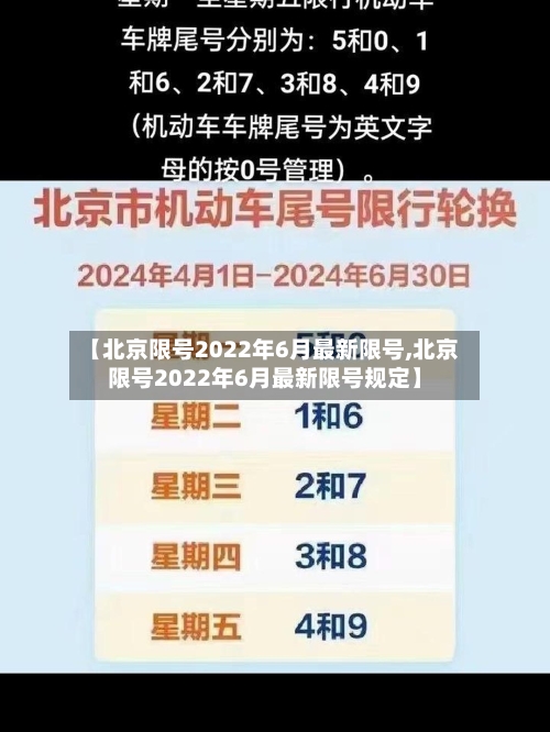 【北京限号2022年6月最新限号,北京限号2022年6月最新限号规定】-第2张图片