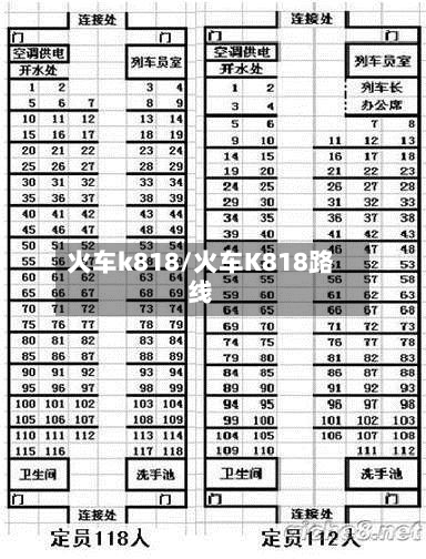 火车k818/火车K818路线