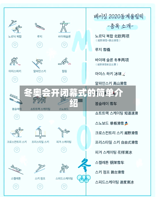 冬奥会开闭幕式的简单介绍