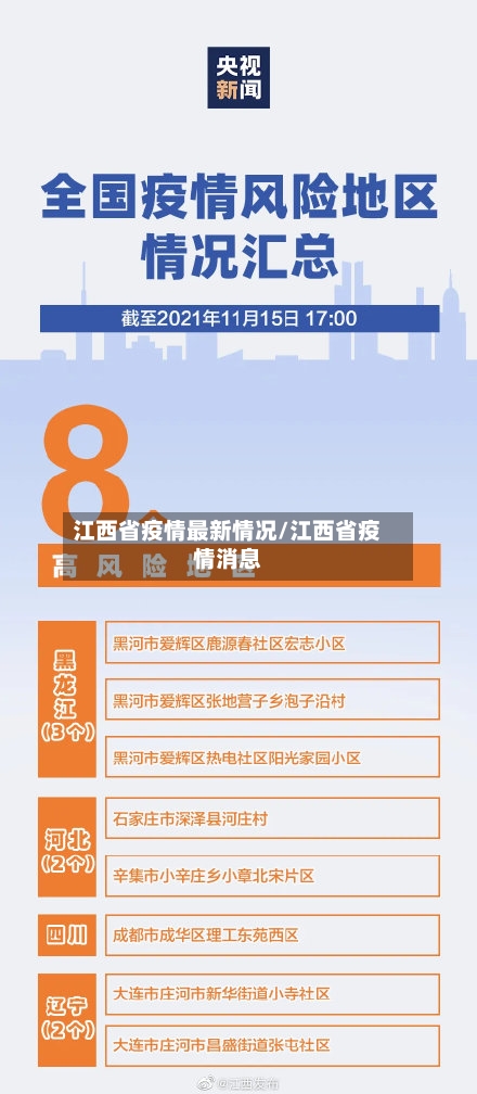 江西省疫情最新情况/江西省疫情消息