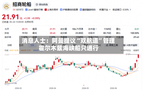 消息人士：阿曼提议“双航道”管理霍尔木兹海峡船只通行-第3张图片