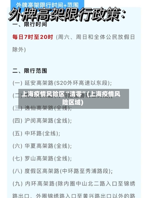 上海疫情风险区“清零”(上海疫情风险区域)-第2张图片