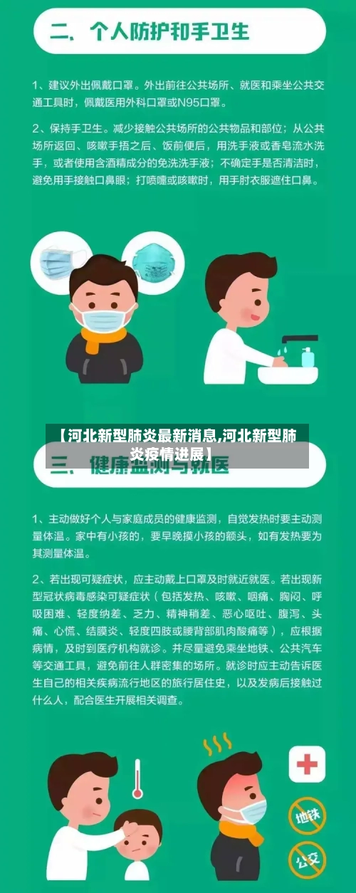 【河北新型肺炎最新消息,河北新型肺炎疫情进展】