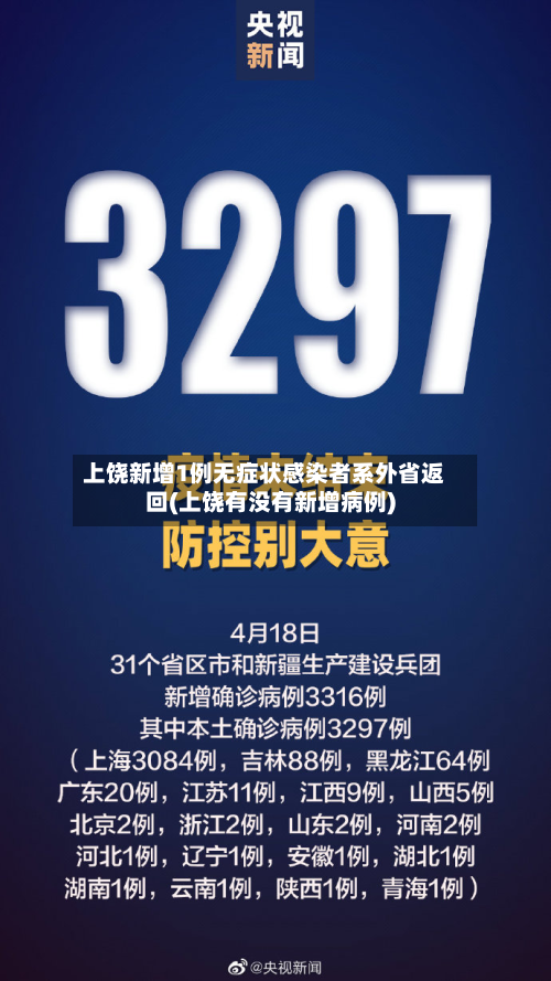 上饶新增1例无症状感染者系外省返回(上饶有没有新增病例)-第3张图片