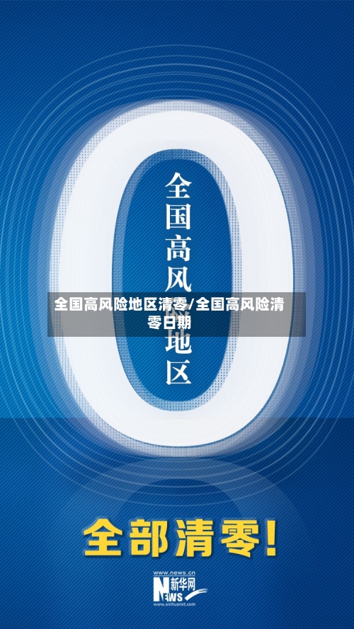 全国高风险地区清零/全国高风险清零日期-第2张图片