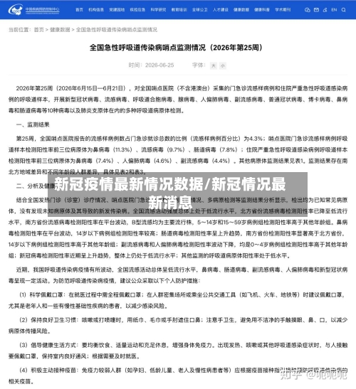 新冠疫情最新情况数据/新冠情况最新消息