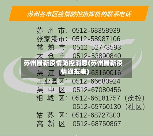 苏州最新疫情防控消息(苏州最新疫情通报表)