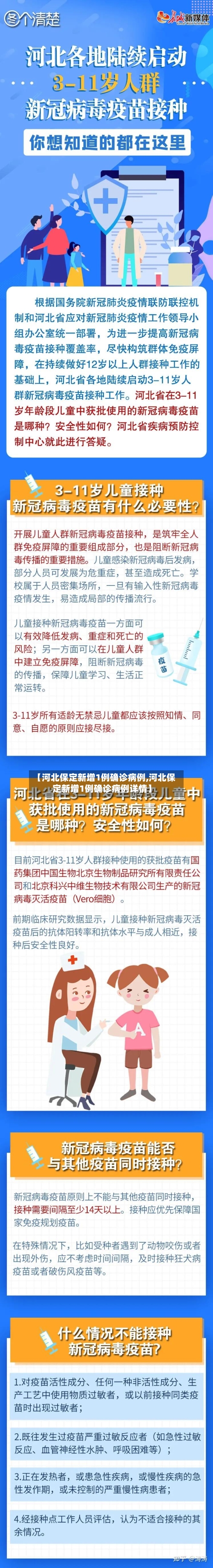 【河北保定新增1例确诊病例,河北保定新增1例确诊病例详情】