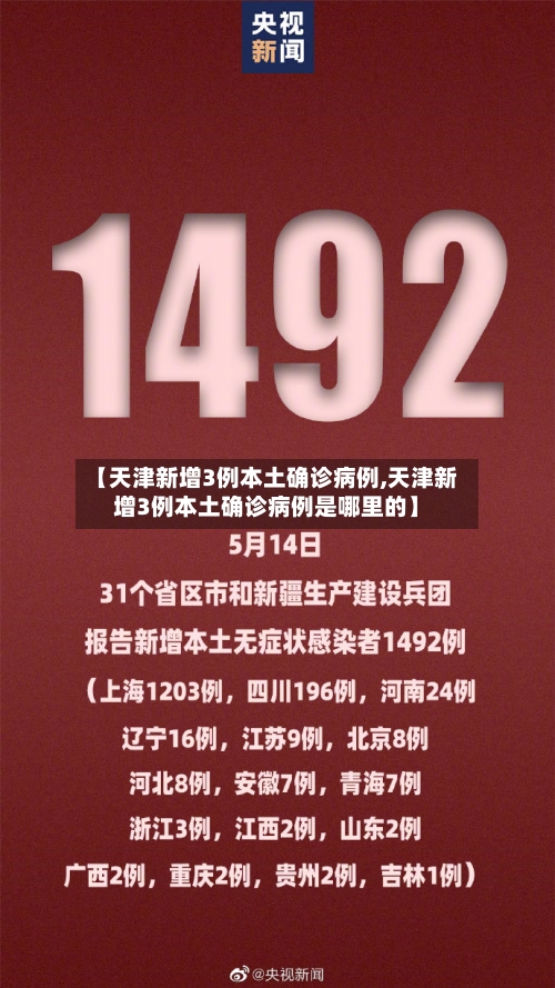 【天津新增3例本土确诊病例,天津新增3例本土确诊病例是哪里的】