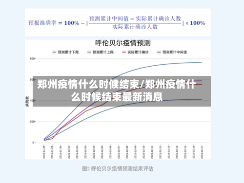 郑州疫情什么时候结束/郑州疫情什么时候结束最新消息