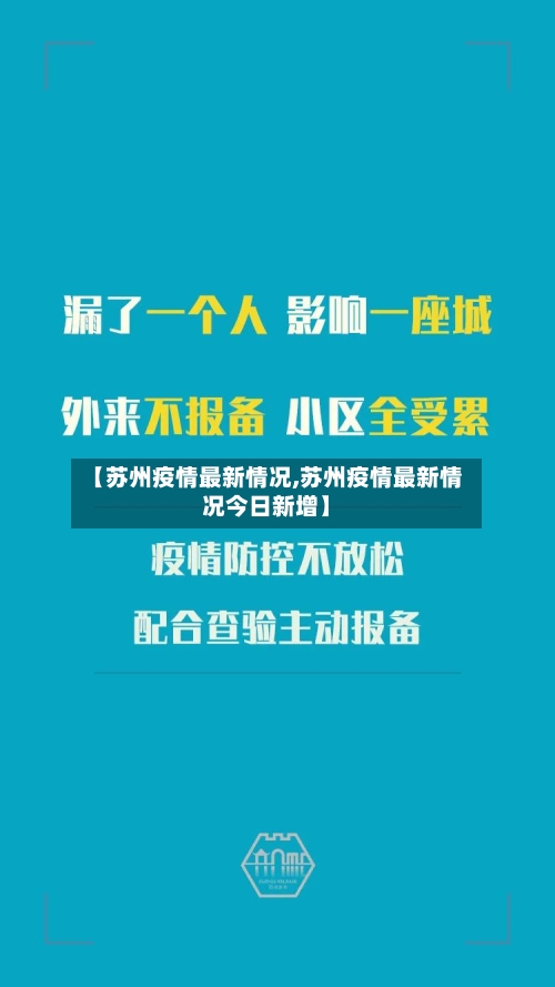【苏州疫情最新情况,苏州疫情最新情况今日新增】-第2张图片