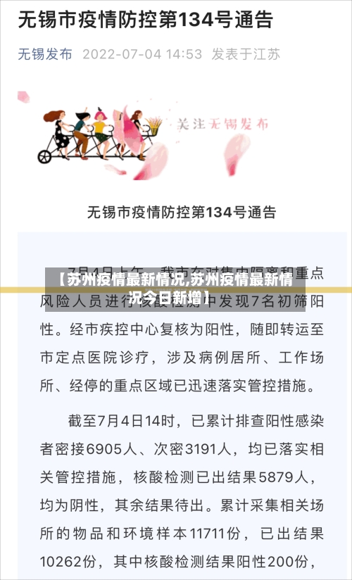 【苏州疫情最新情况,苏州疫情最新情况今日新增】