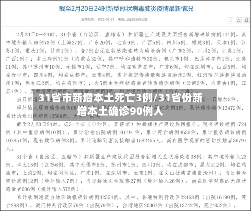 31省市新增本土死亡3例/31省份新增本土确诊90例人-第2张图片