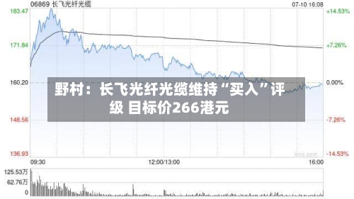 野村：长飞光纤光缆维持“买入”评级 目标价266港元