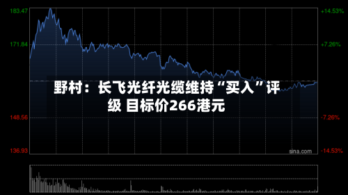 野村：长飞光纤光缆维持“买入”评级 目标价266港元-第2张图片